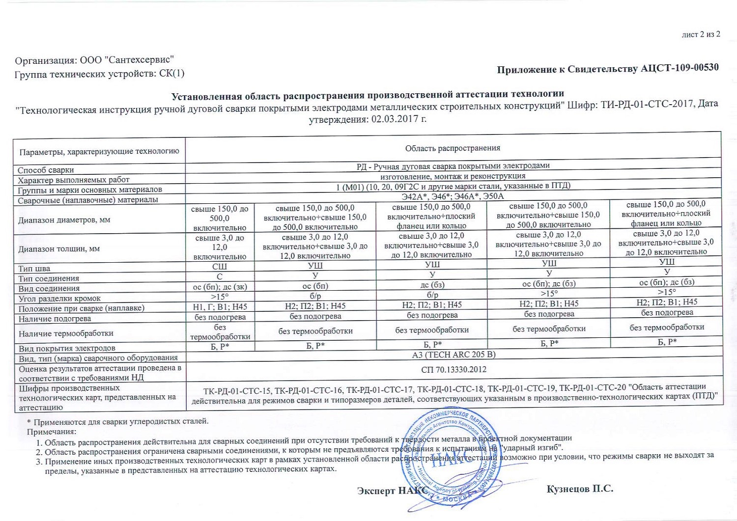 Заявка на аттестацию технологии сварки